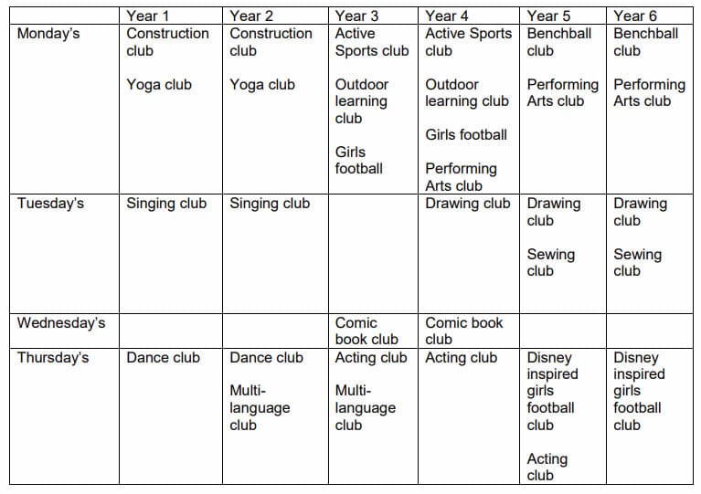 Extra Curricular Clubs timetable from Jan 2022